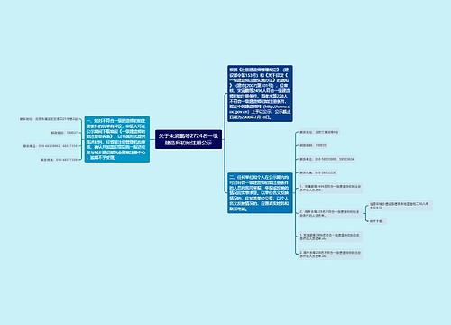 关于宋清鹏等2724名一级建造师初始注册公示