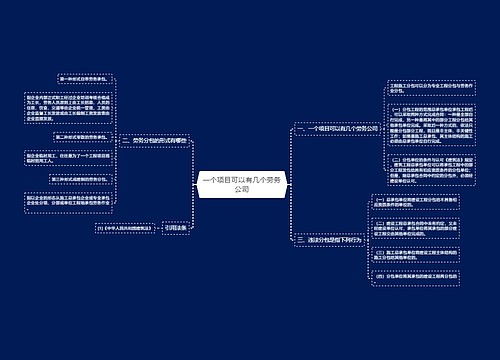 一个项目可以有几个劳务公司