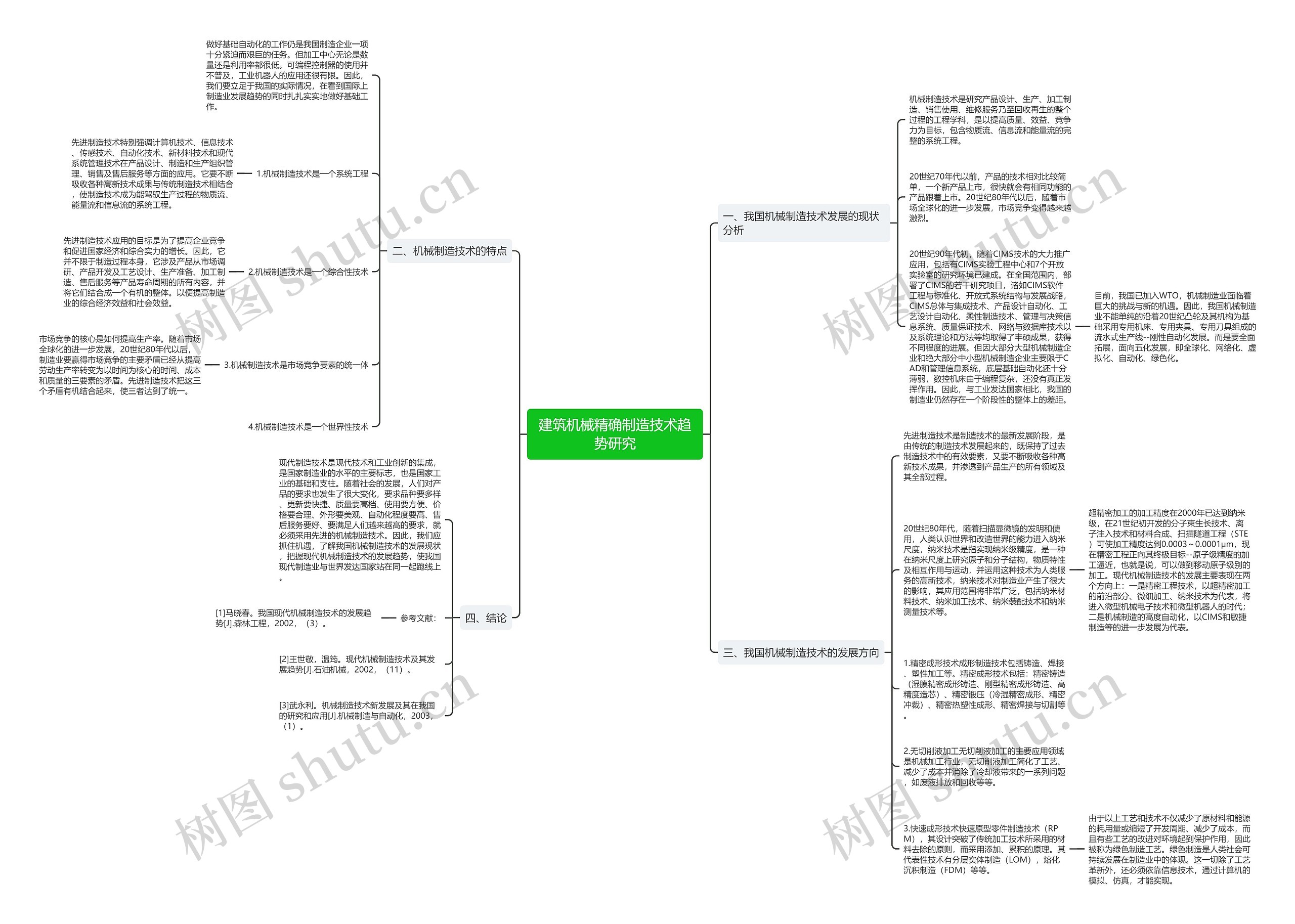 建筑机械精确制造技术趋势研究思维导图