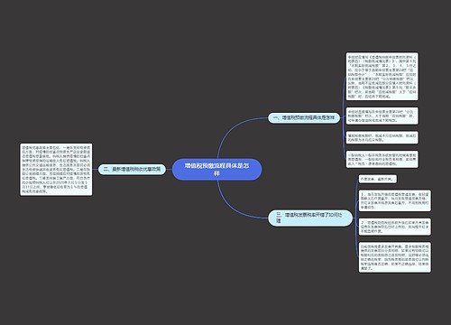 增值税预缴流程具体是怎样
