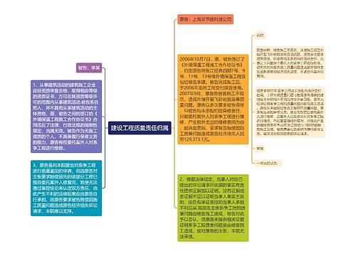 建设工程质量责任归属