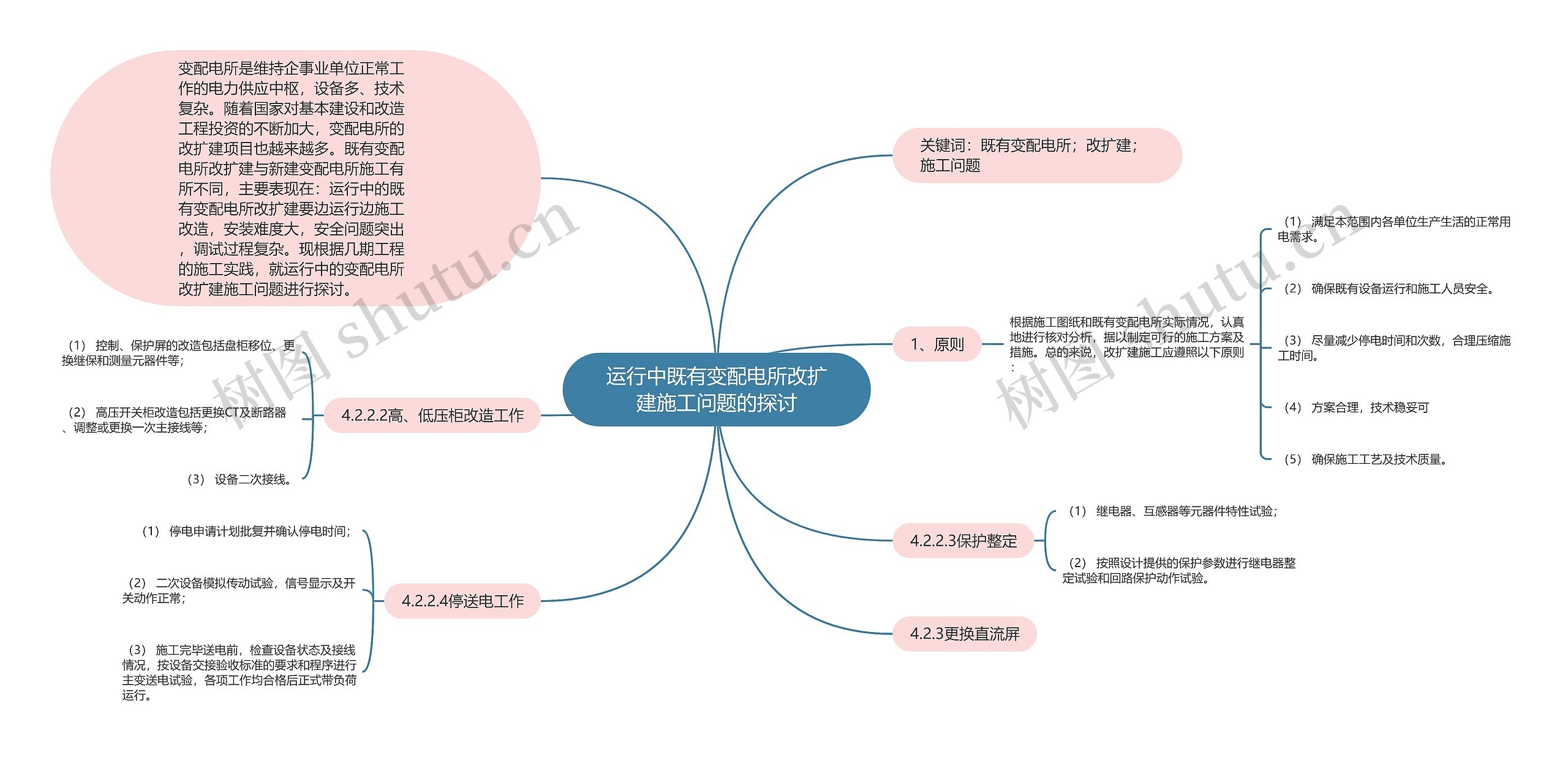 运行中既有变配电所改扩建施工问题的探讨思维导图