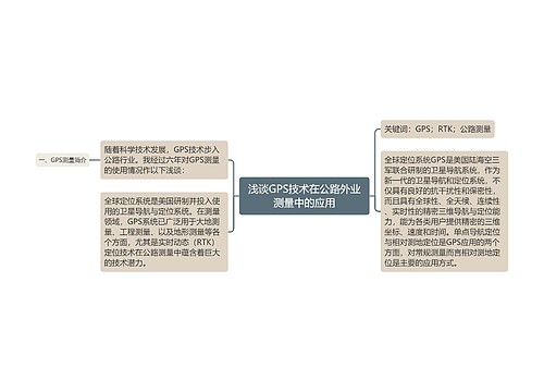 浅谈GPS技术在公路外业测量中的应用