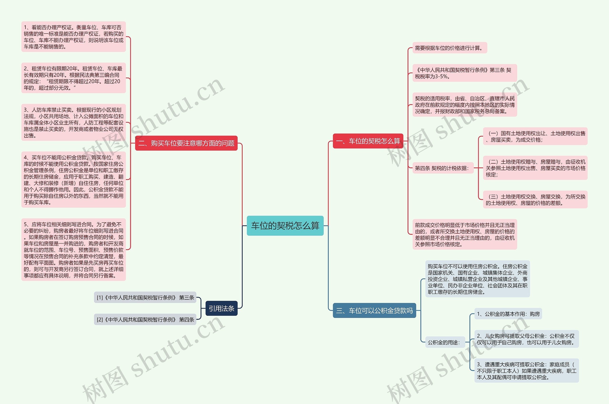 车位的契税怎么算 车位的契税怎么算
