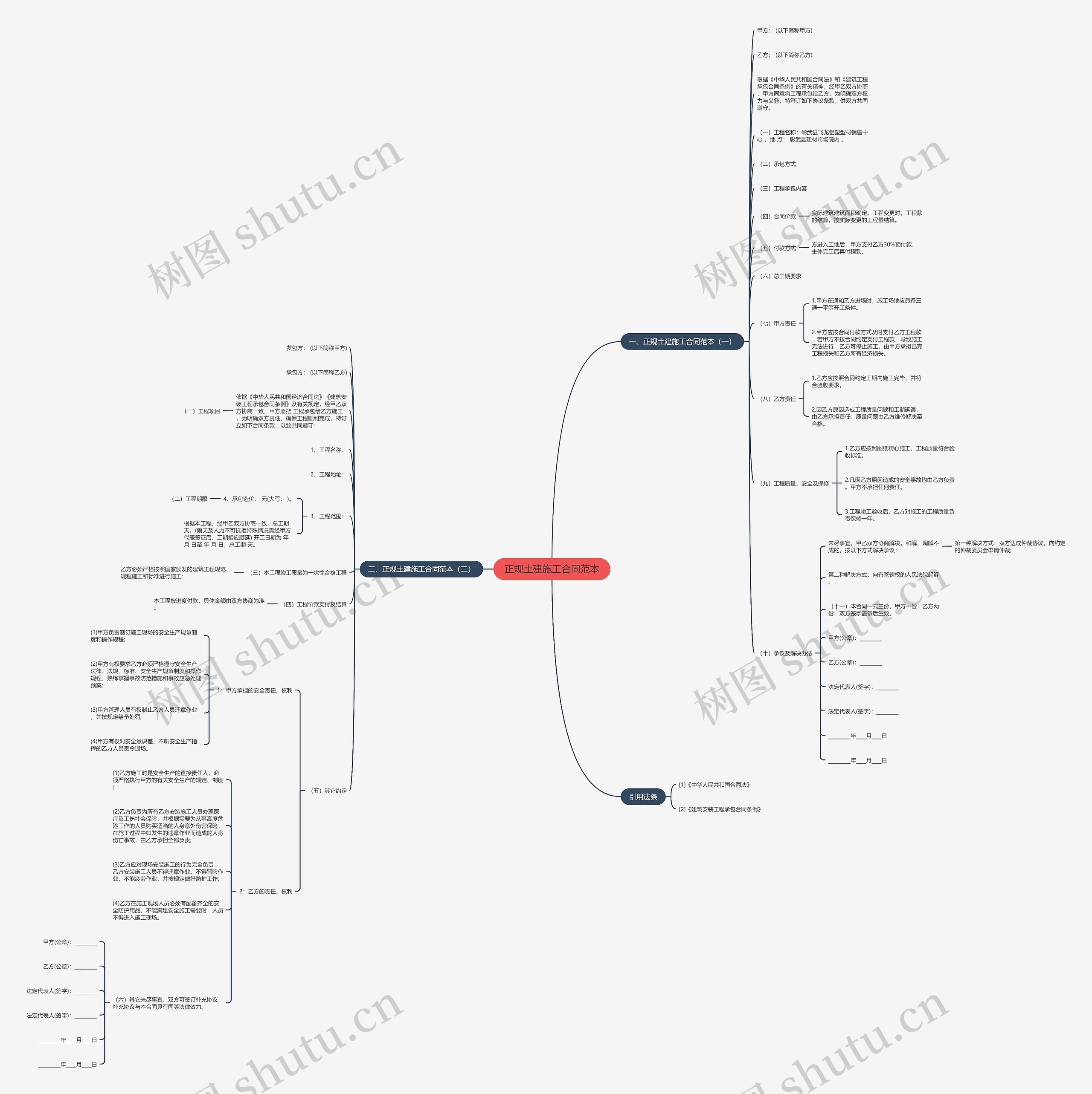 正规土建施工合同范本 正规土建施工合同范本