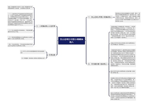 怎么证明公司是小规模纳税人