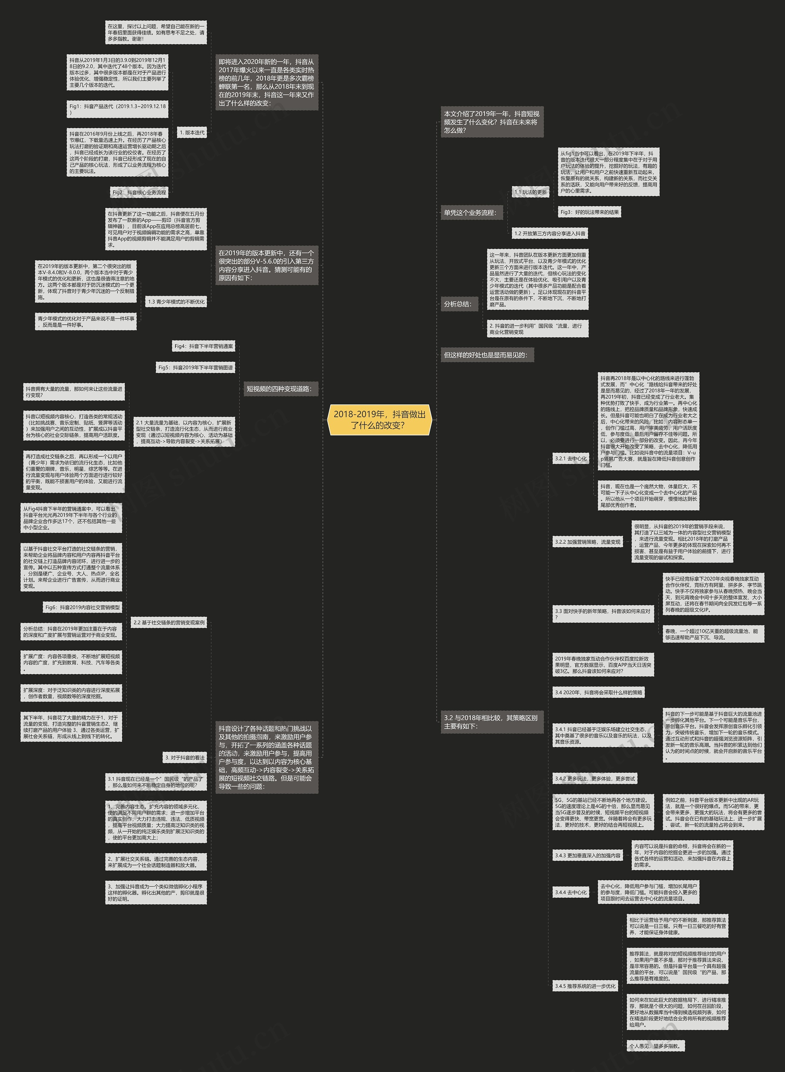 2018-2019年,抖音做出了什么的改变? 2018-2019年,抖音做出了什么的改变?