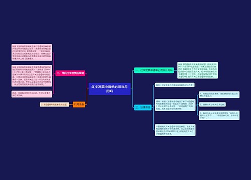 红字发票申请单必须当月用吗