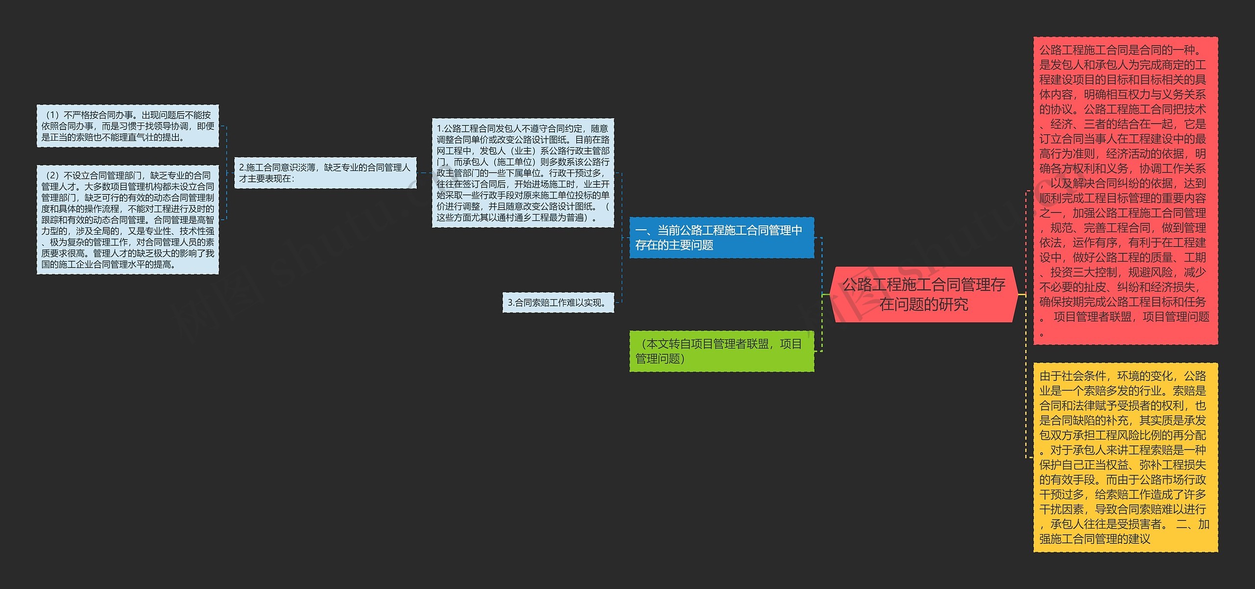 公路工程施工合同管理存在问题的研究 公路工程施工合同管理存在问题的研究