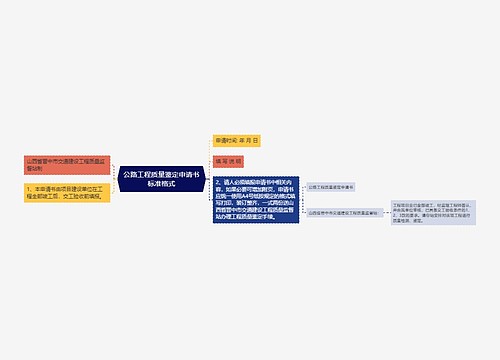 公路工程质量鉴定申请书标准格式