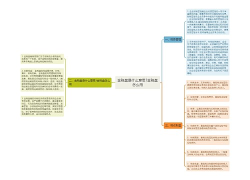 金税盘是什么意思?金税盘怎么用