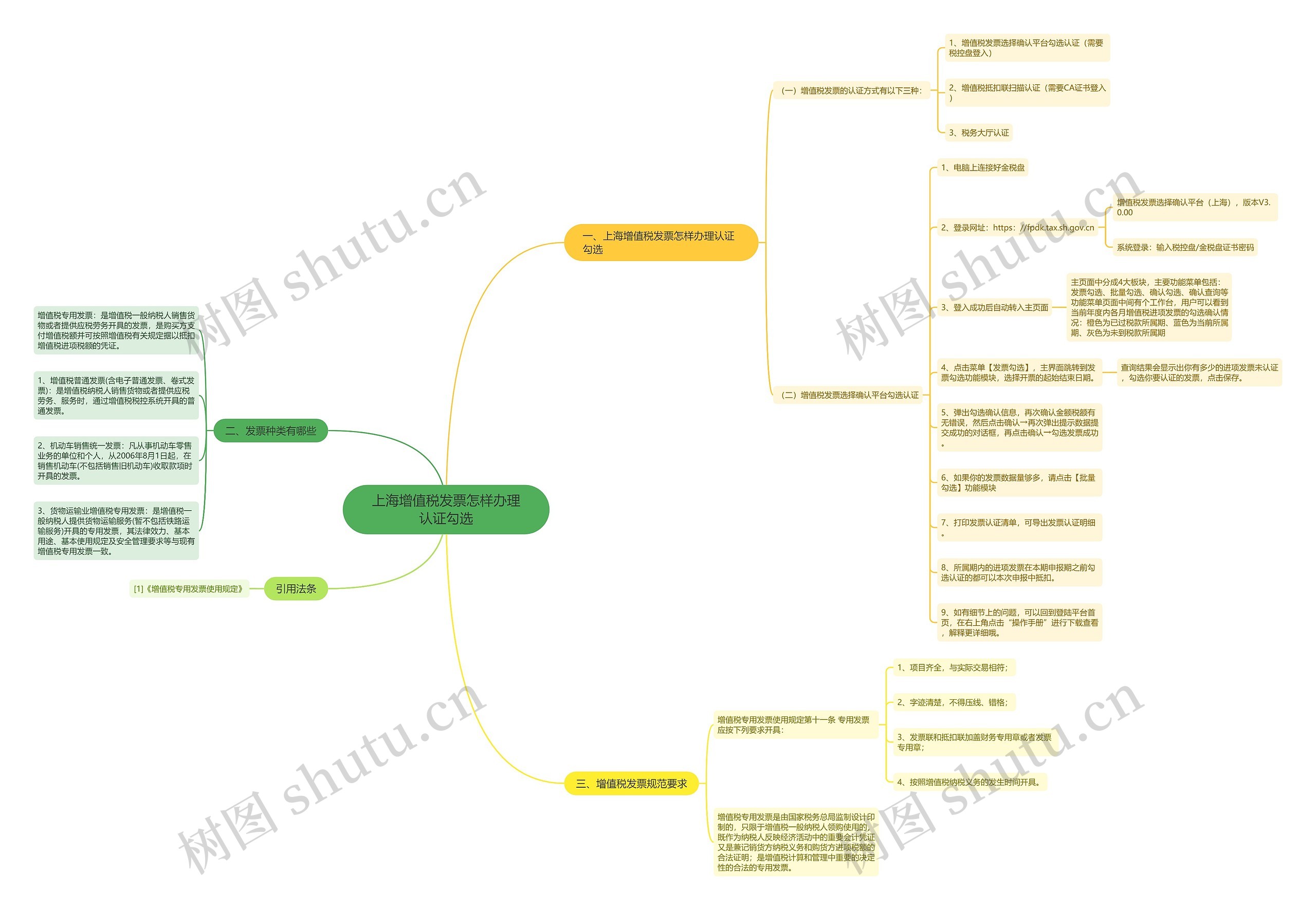 上海增值税发票怎样办理认证勾选 上海增值税发票怎样办理认证勾选
