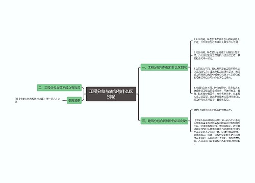 工程分包与转包有什么区别呢