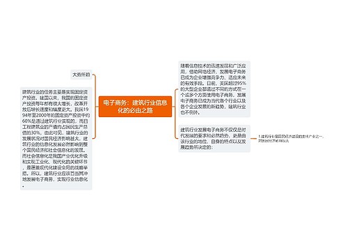 电子商务：建筑行业信息化的必由之路