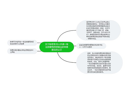 关于陈希等39人申请一级注册建筑师初始注册审查意见的公示 关于陈希等39人申请一级注册建筑师初始注册审查意见的公示