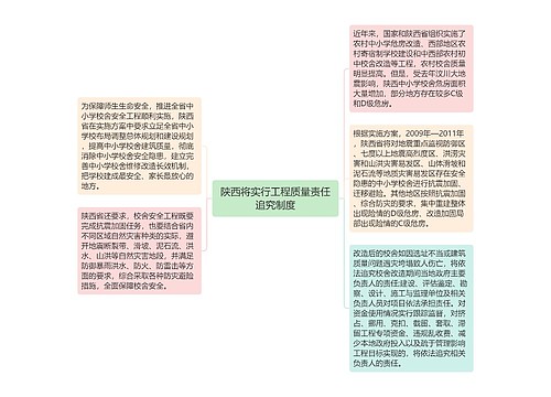 陕西将实行工程质量责任追究制度