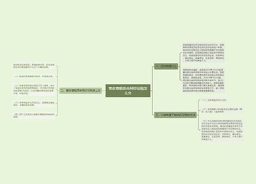 营改增租赁合同印花税怎么交