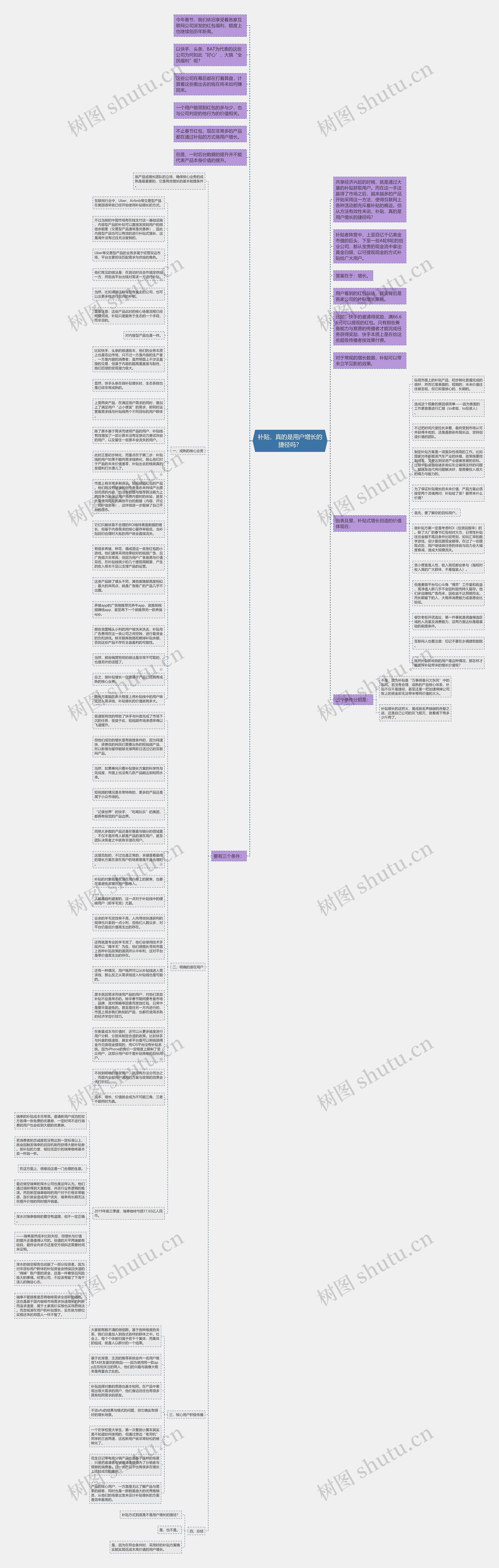 补贴，真的是用户增长的捷径吗？思维导图