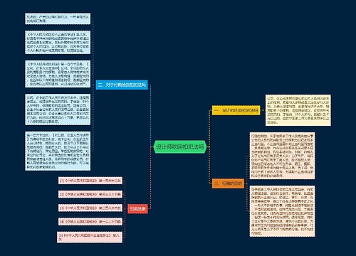 设计师吃回扣犯法吗