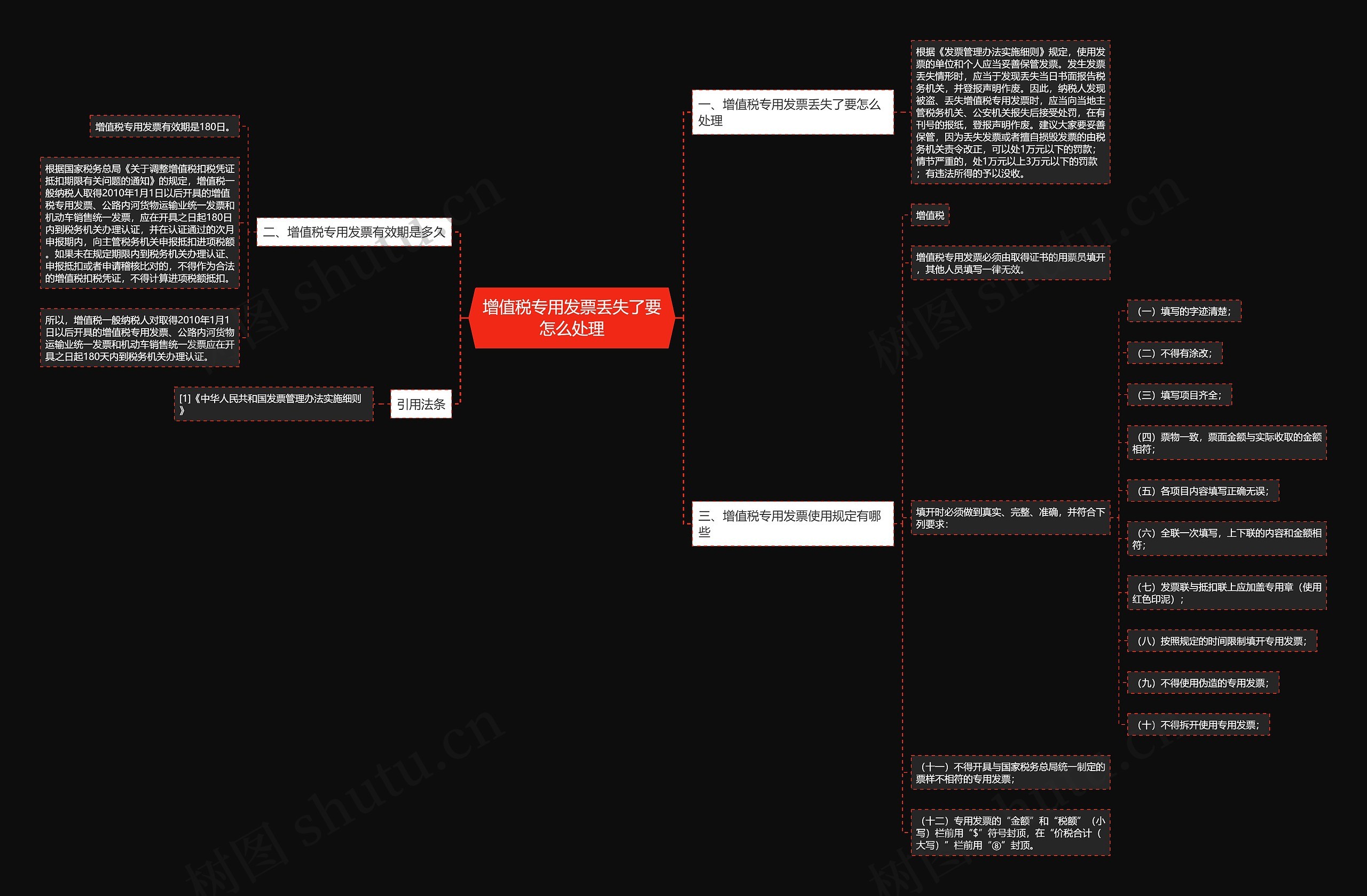 增值税专用发票丢失了要怎么处理思维导图