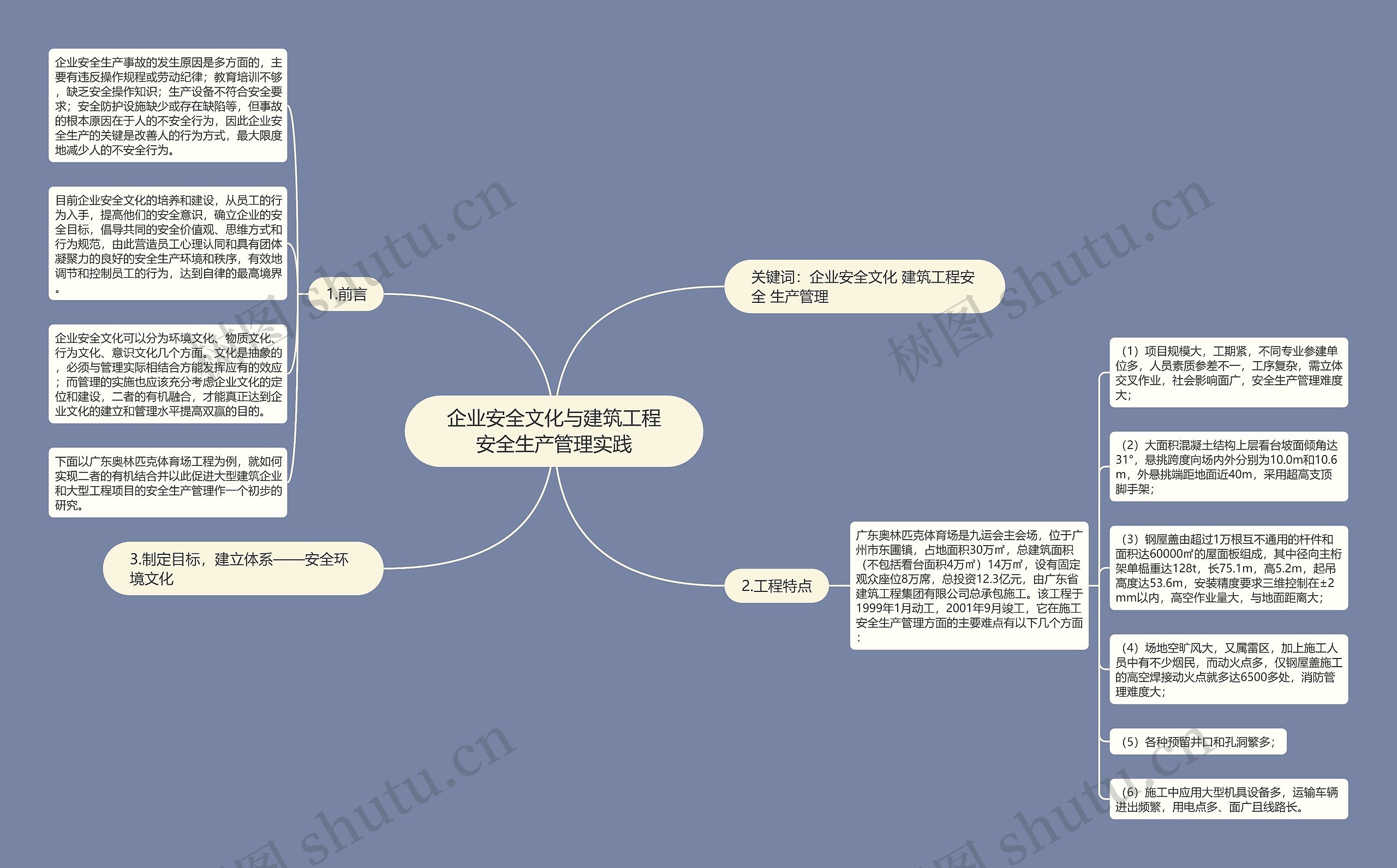 企业安全文化与建筑工程安全生产管理实践