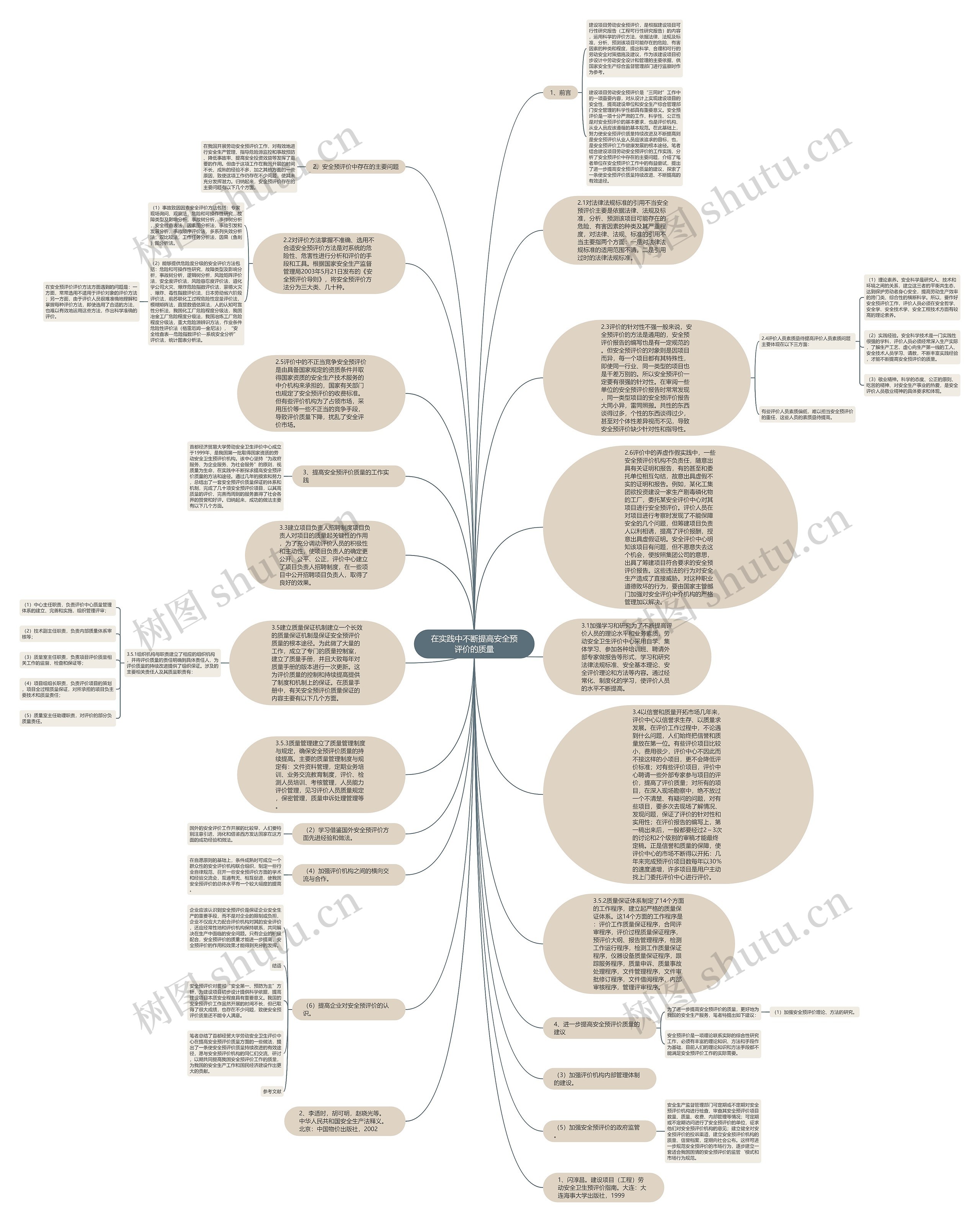 在实践中不断提高安全预评价的质量思维导图