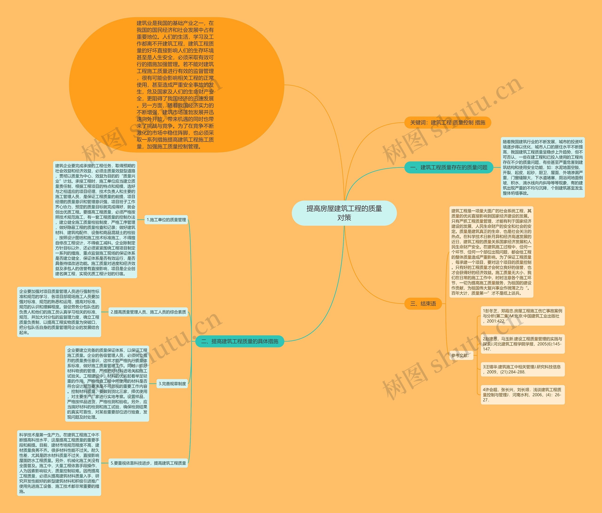 提高房屋建筑工程的质量对策 提高房屋建筑工程的质量对策