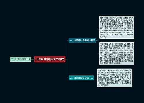 出差补助需要交个税吗