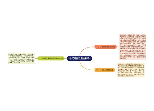 公司赔偿款要交税吗