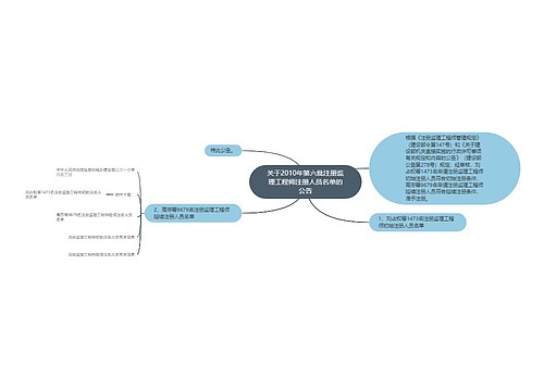 关于2010年第六批注册监理工程师注册人员名单的公告