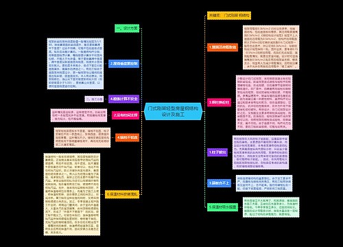 门式刚架轻型房屋钢结构设计及施工 门式刚架轻型房屋钢结构设计及施工