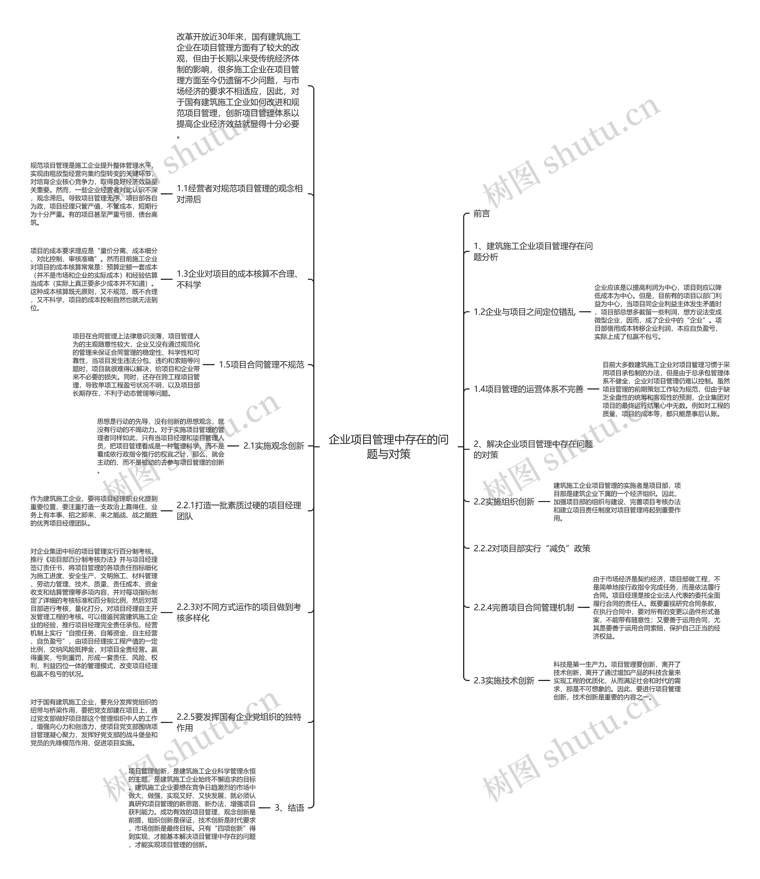 企业项目管理中存在的问题与对策思维导图
