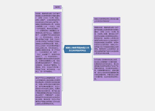 城镇土地使用税纳税义务发生时间如何判定