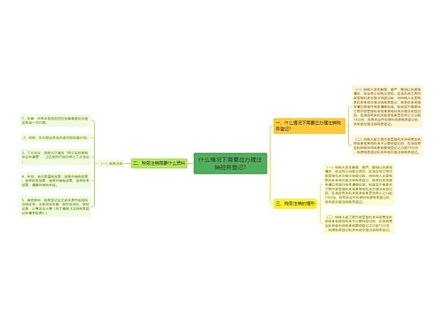 什么情况下需要应办理注销税务登记?