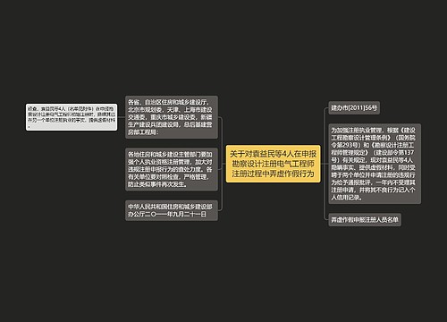 关于对袁益民等4人在申报勘察设计注册电气工程师注册过程中弄虚作假行为