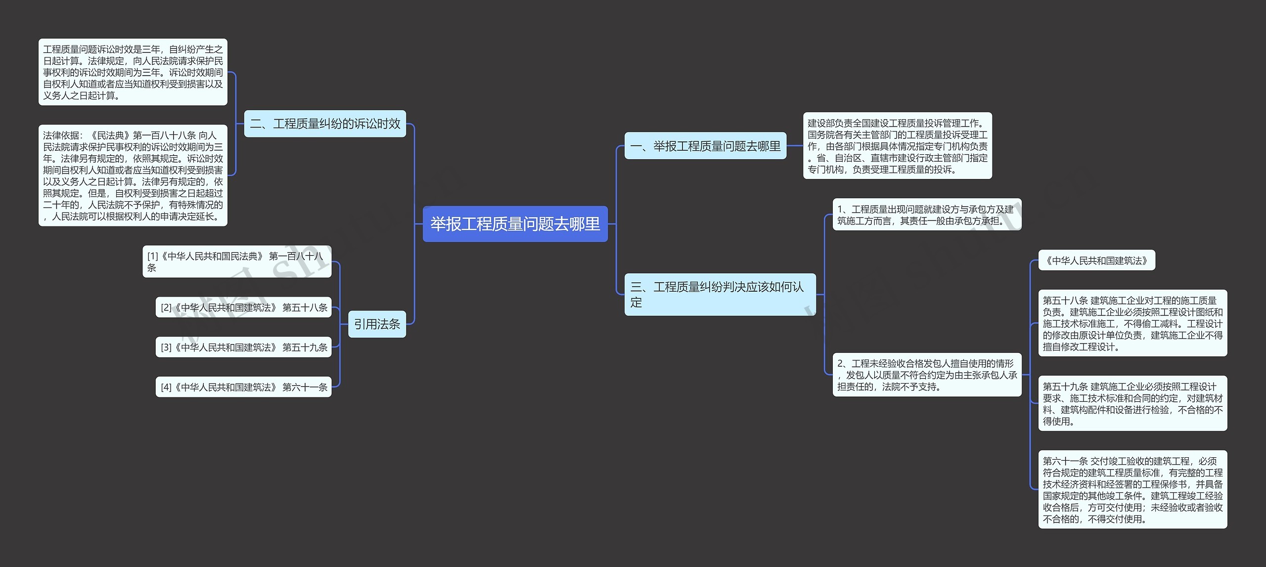 举报工程质量问题去哪里