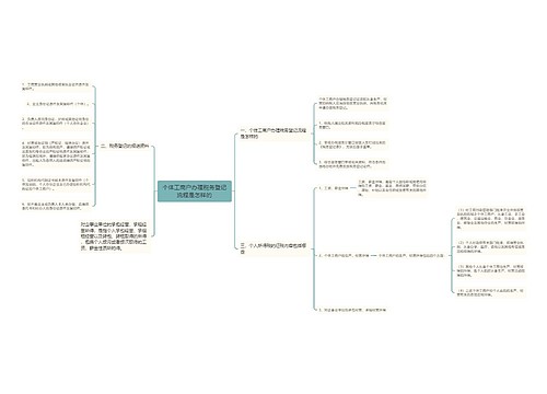 个体工商户办理税务登记流程是怎样的