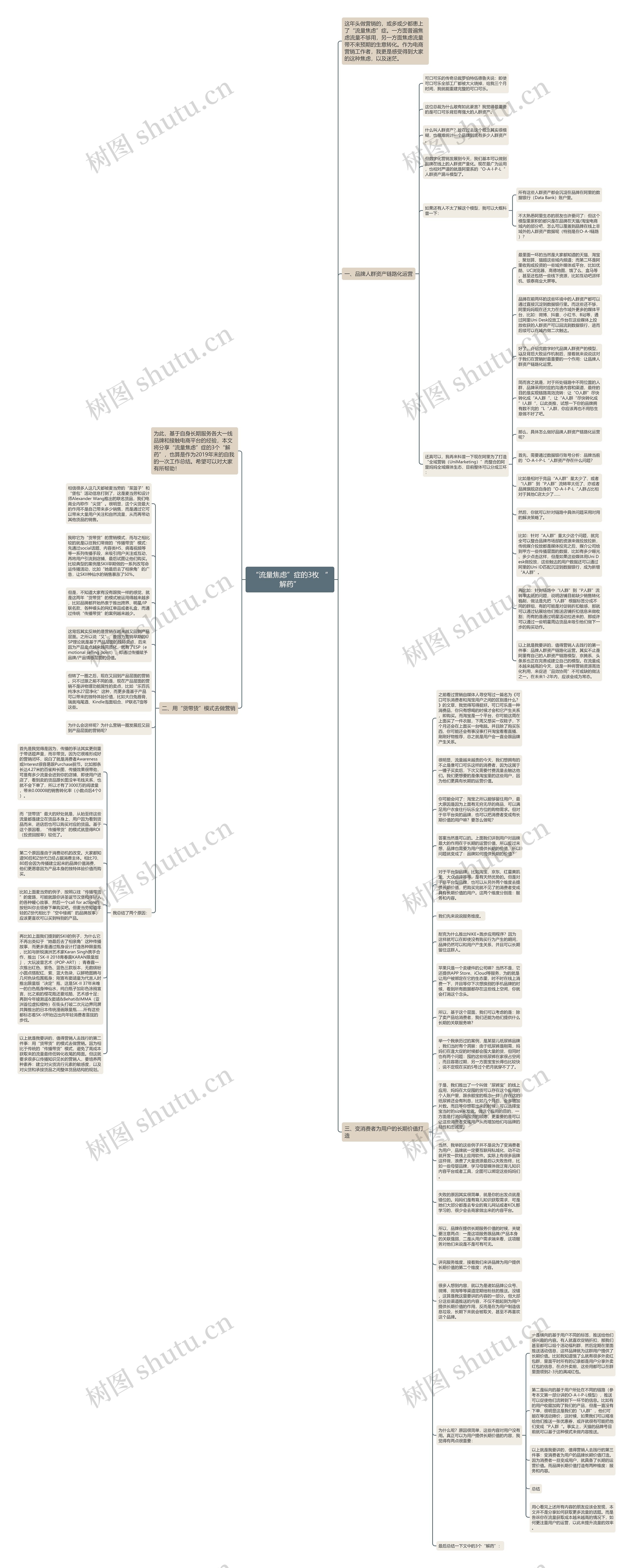 “流量焦虑”症的3枚 “解药”思维导图