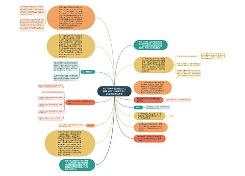 关于2006年度注册土木工程师(港口与航道工程)执业资格考试考务 关于2006年度注册土木工程师(港口与航道工程)执业资格考试考务