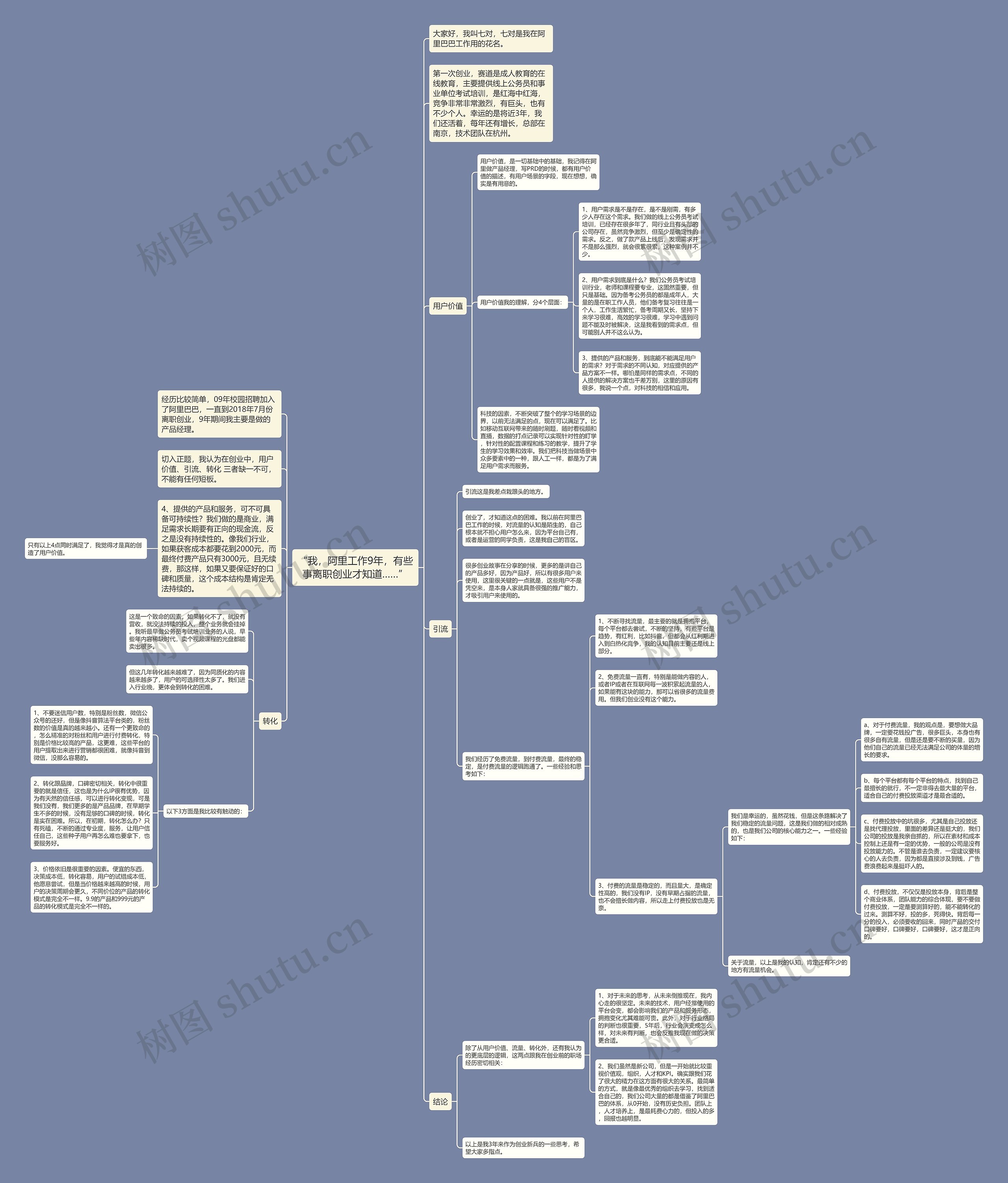 我,阿里工作9年,有些事离职创业才知道……思维导图