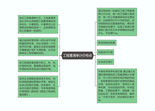工程量清单计价特点