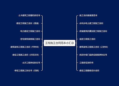 工程施工合同范本小汇总