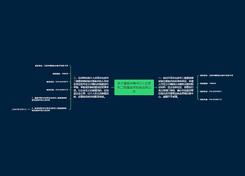 关于富振华等463人北京市二级建造师初始注册公示