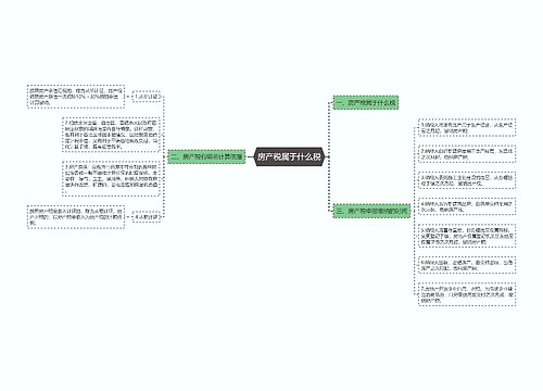 房产税属于什么税