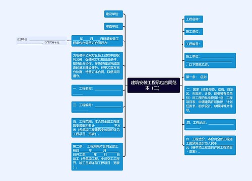 建筑安装工程承包合同范本（二）