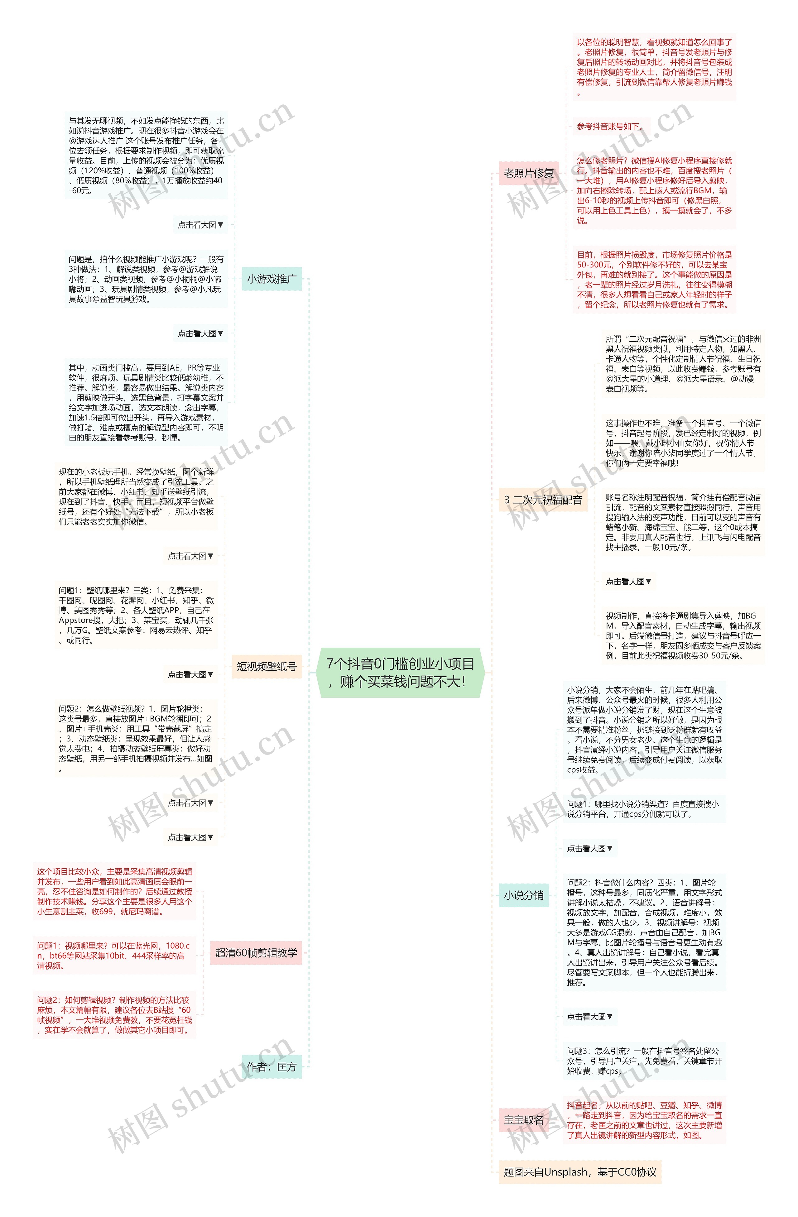 7个抖音0门槛创业小项目,赚个买菜钱问题不大! 7个抖音0门槛创业小项目,赚个买菜钱问题不大!