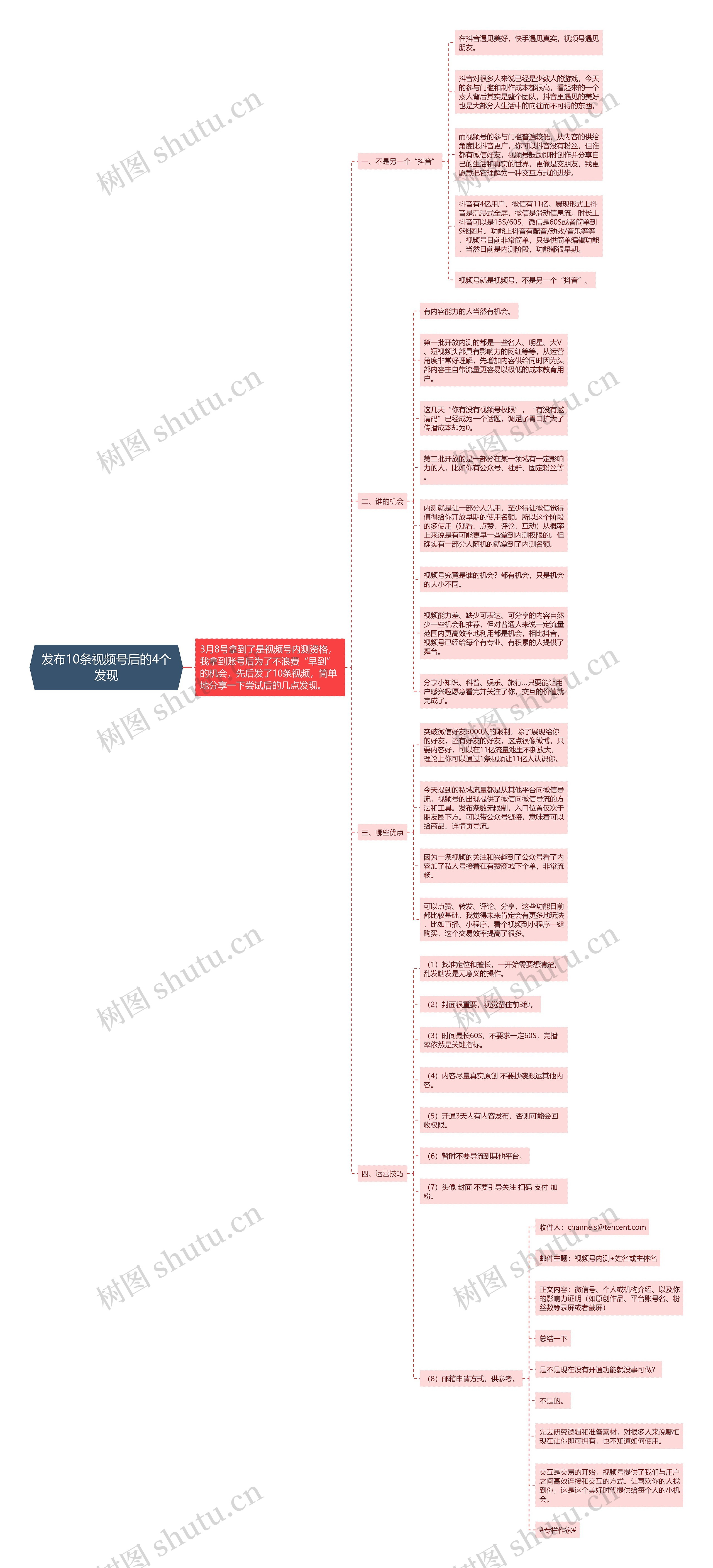 发布10条视频号后的4个发现