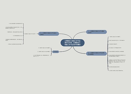办理建设工程施工许可证要多长时间,办理建设工程施工许可证条件有哪些 办理建设工程施工许可证要多长时间,办理建设工程施工许可证条件有哪些