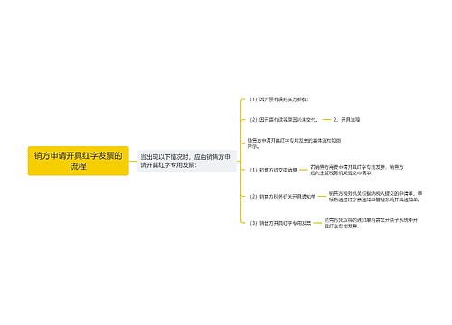 销方申请开具红字发票的流程