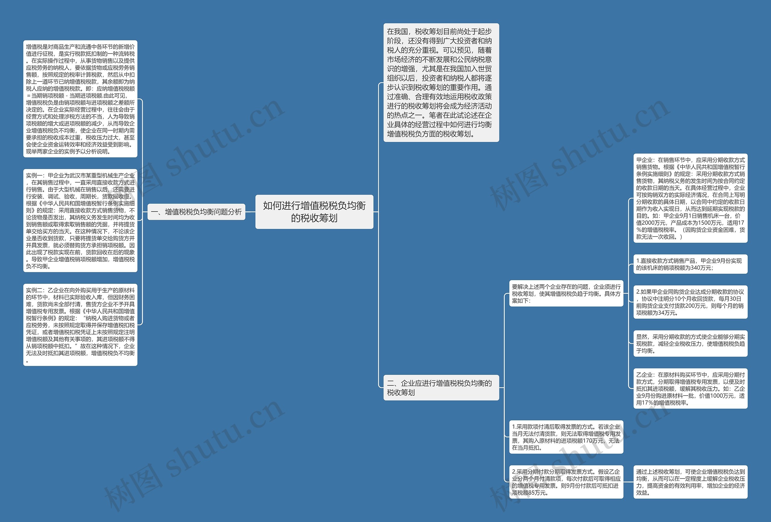 如何进行增值税税负均衡的税收筹划 如何进行增值税税负均衡的税收筹划